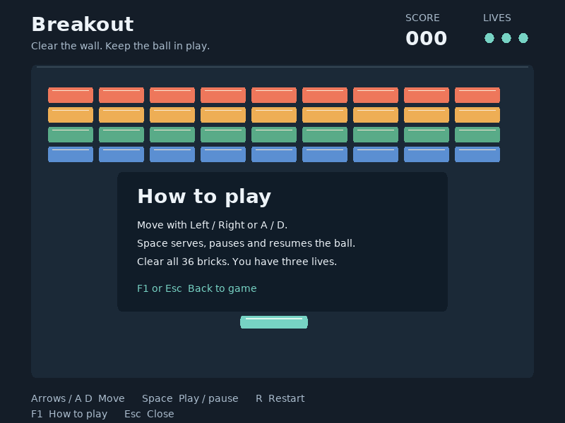 Help freezes play and explains the round without losing progress.