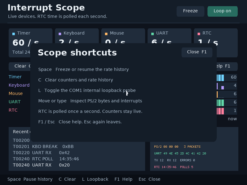 F1 explains rate windows, polling and loopback.