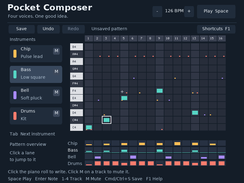 Number keys select instruments and the lane overview exposes every track.