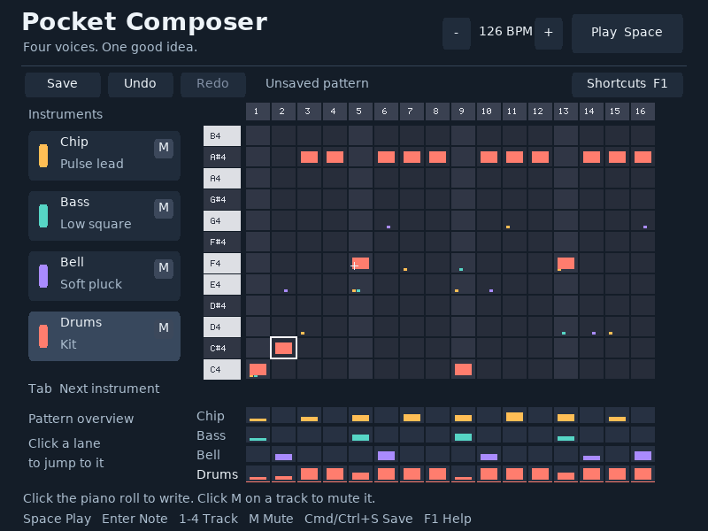 The drum lane can be edited with the same mouse and keyboard controls as melodic voices.