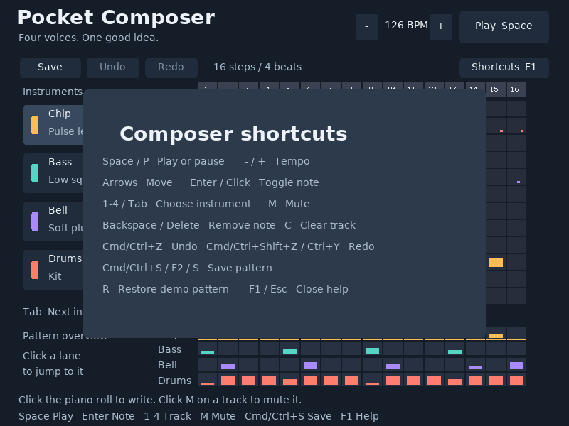 The modal help lists writing, transport, history, persistence and tempo controls.