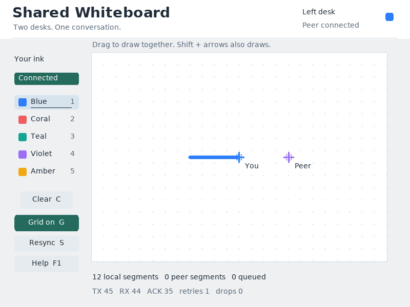Shift + arrow keys draws precise segments, arrows alone move the cursor.